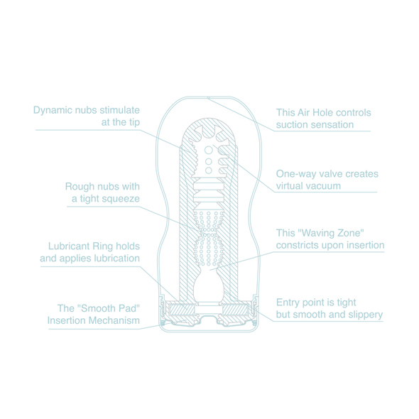 Tenga - Cool Edition Original Vacuum Cup diskreti&scaron;kas masturbatorius &ndash; nuotrauka 2