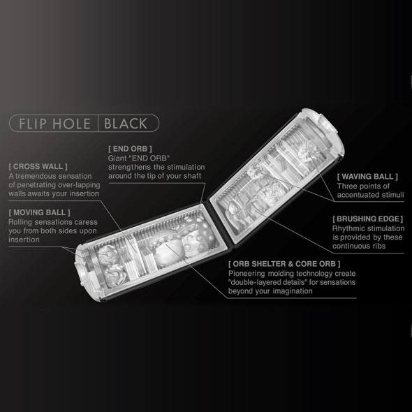 Tenga - Flip Hole Masturbator Black diskreti&scaron;kas masturbatorius &ndash; nuotrauka 11