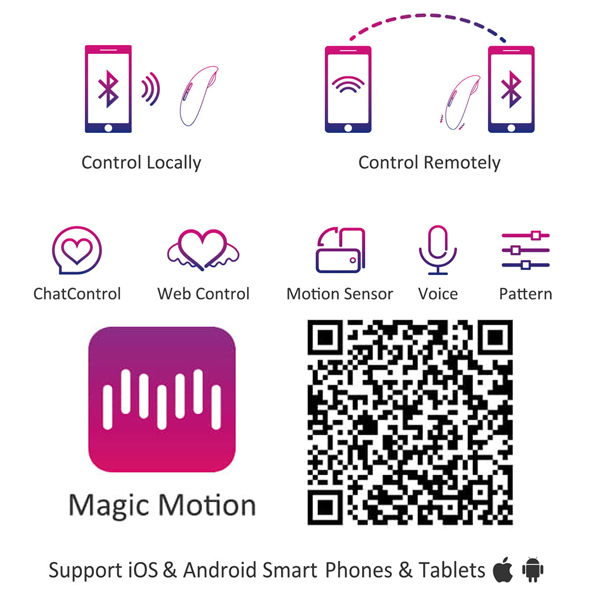 Magic Motion - Candy Smart Wearable Vibe vibruojančios kelnaitės &ndash; nuotrauka 6