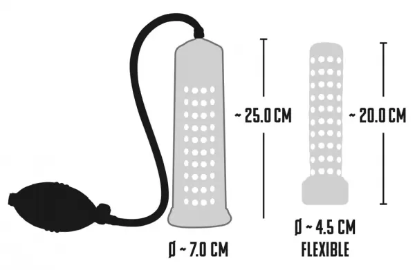 Mister Boner Fantastic Power Pump penio pompa &ndash; nuotrauka 5