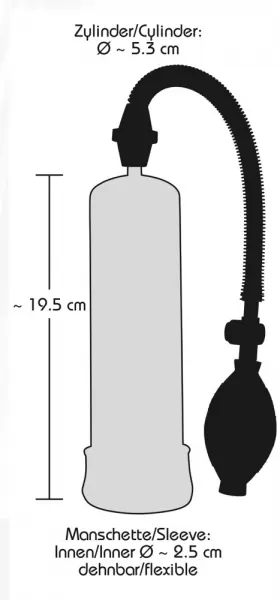 Bang Bang Penis Pump clear penio pompa &ndash; nuotrauka 6