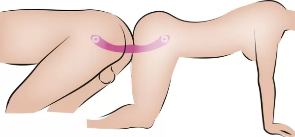 Couples Choice cc Double vibrator Vibratorius &ndash; nuotrauka 13