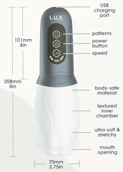 Lux active first class Masturb Vibruojantis masturbatorius &ndash; nuotrauka 10
