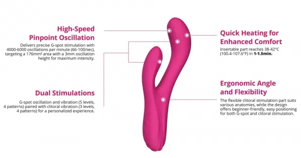Lovense Osci 3 vibratorius ki&scaron;kutis &ndash; nuotrauka 8