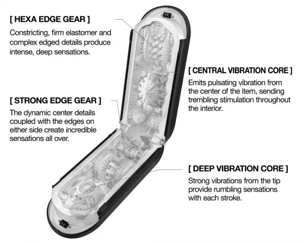 Tenga Flip Zero Gravity Black Electr Vibruojantis masturbatorius &ndash; nuotrauka 6