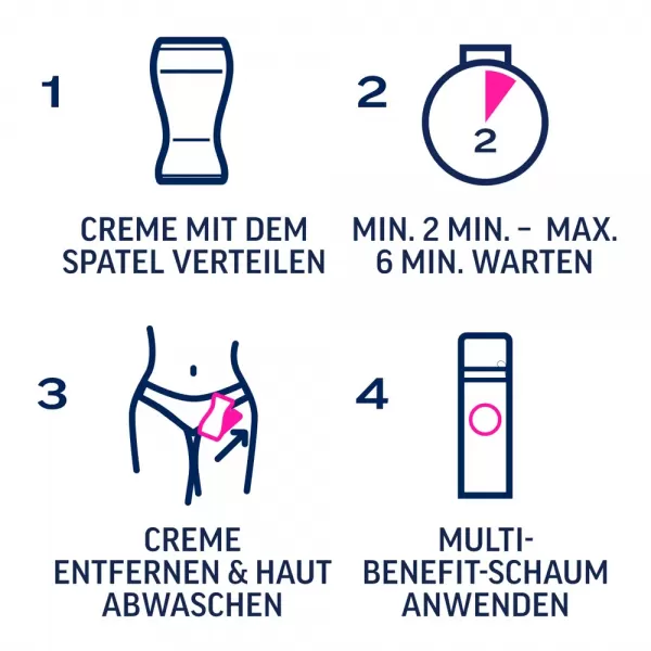 Veet expert Set kūno priežiūros priemonė &ndash; nuotrauka 7