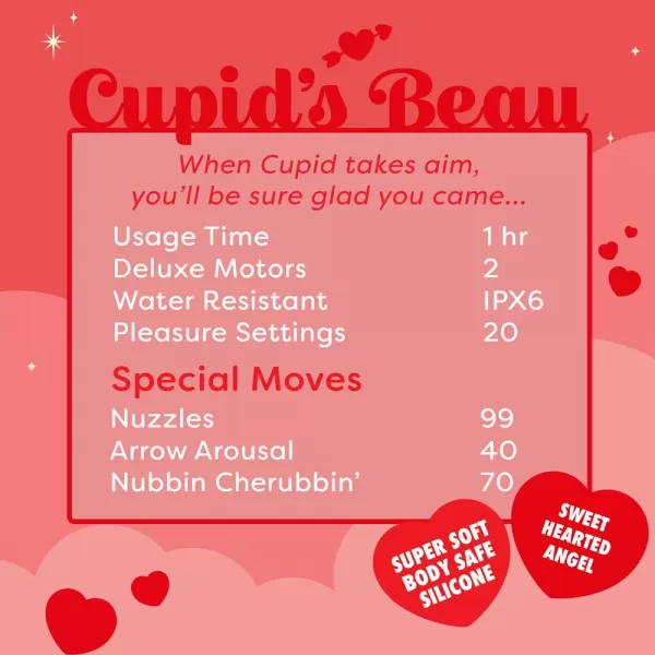 Unihorn Cupids Beau klitorinis vibratorius &ndash; nuotrauka 8