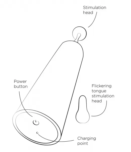 Romp Pop Mini vibratorius &ndash; nuotrauka 10