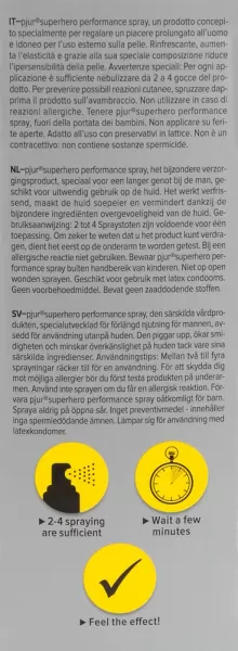 Pjur Superhero 20ml Ejakuliacijos nutolinimo priemonė &ndash; nuotrauka 4